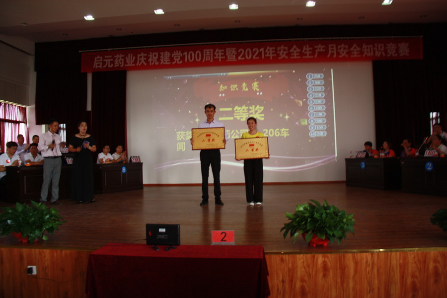 1625467581157693.jpg 2021.6.25安全月安全知識競賽 319.JPG